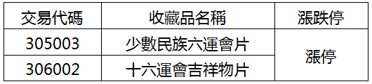 ͼƬ´ڴ򿪲鿴