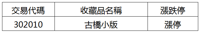 ͼƬ´ڴ򿪲鿴